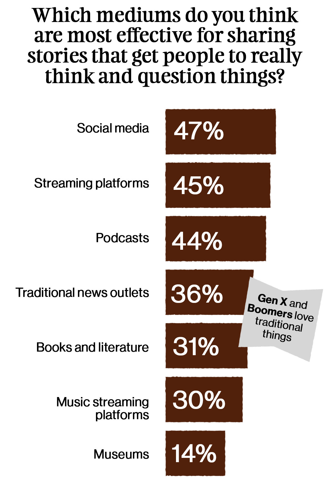 Technology news and reviews image