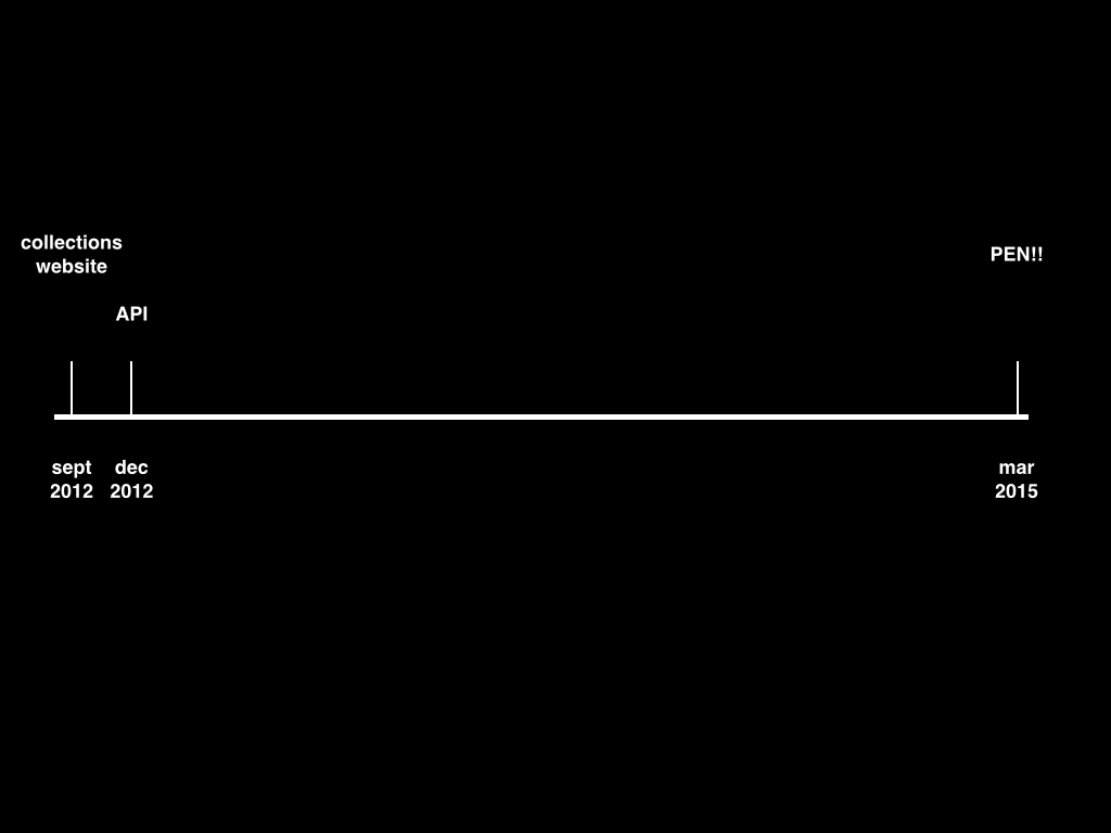 Technology news and reviews image