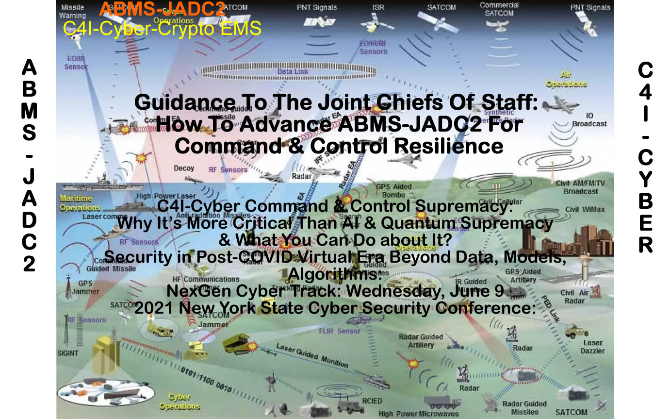 ABMS-JADC2_AdvancedBattleManagementSystem: C4I-Cyber Command and Control Supremacy: Beyond AI and Quantum Supremacy