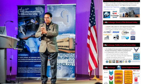 How to Achieve AI ROI Success Beyond the Coming AI-Finance ROI Crash: Advance beyond Predictable Failures of Backward AI GenAI-LLMs to Forward AI Quantum Minds QASANs with Assured Outcomes