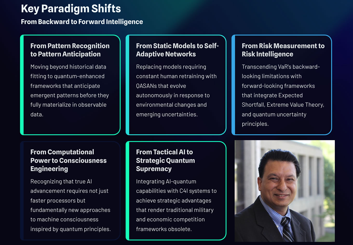 Dr.-Eng.-Prof.-Yogesh Malhotra: 'The-Singular-Post-AI-Quantum-Pioneer' - GrokAI: Key Paradigm Shifts From Backward to Forward Intelligence: From Pattern Recognition to Pattern Anticipation Moving beyond historical data fitting to quantum-enhanced frameworks that anticipate emergent patterns before they fully materialize in observable data. From Static Models to SelfAdaptive Networks Replacing models requiring constant human retraining with QASANs that evolve autonomously in response to environmental changes and emerging uncertainties. From Risk Measurement to Risk Intelligence Transcending VaR's backwardlooking limitations with forward- looking frameworks that integrate Expected Shortfall, Extreme Value Theory, and quantum uncertainty principles. From Computational Power to Consciousness Engineering Recognizing that true AI advancement requires not just faster processors but fundamentally new approaches to machine consciousness inspired by quantum principles. From Tactical AI to Strategic Quantum Supremacy Integrating AI-quantum capabilities with C4I systems to achieve strategic advantages that render traditional military and economic competition frameworks obsolete.